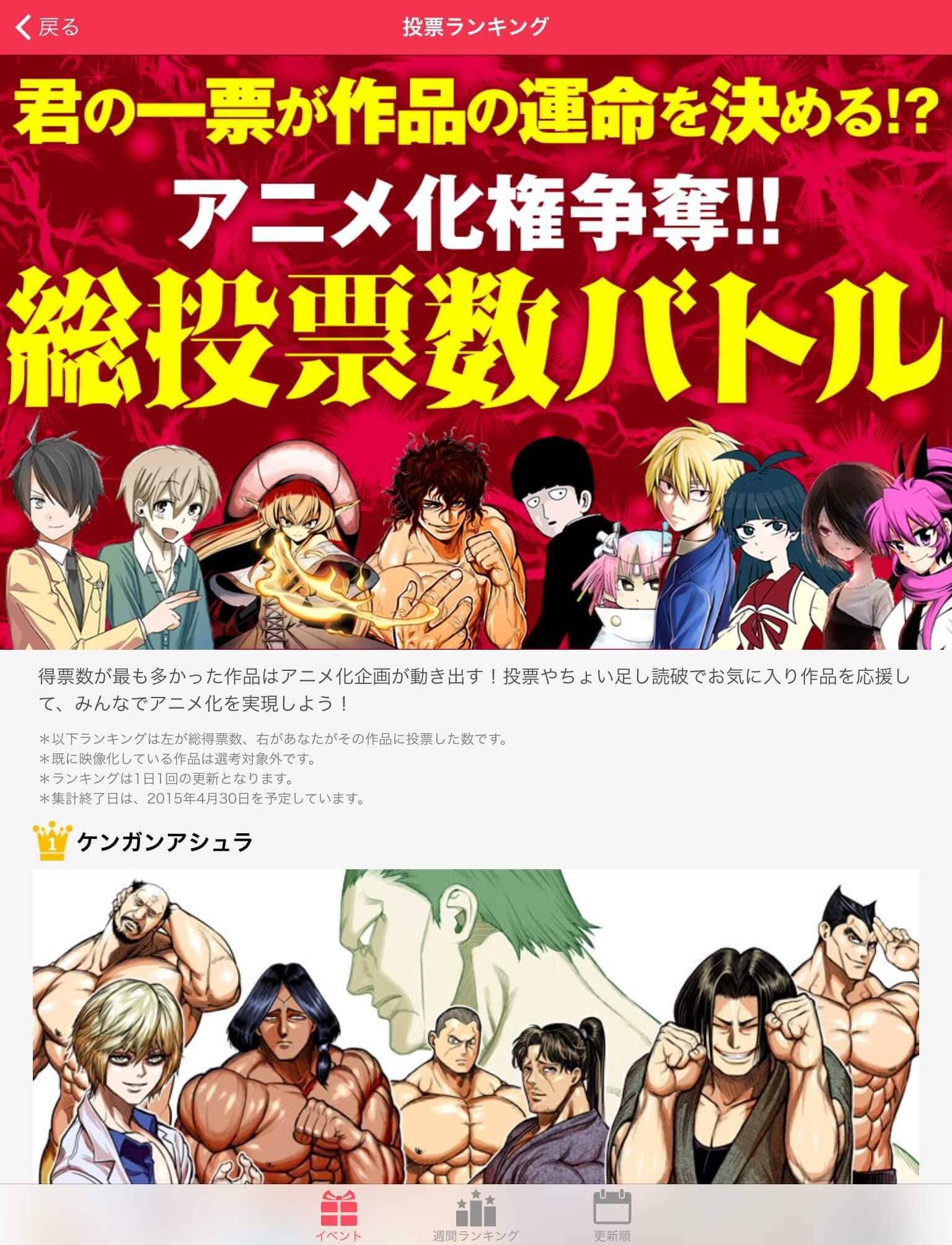 Leitores Ura Sunday escolhem próximo Anime