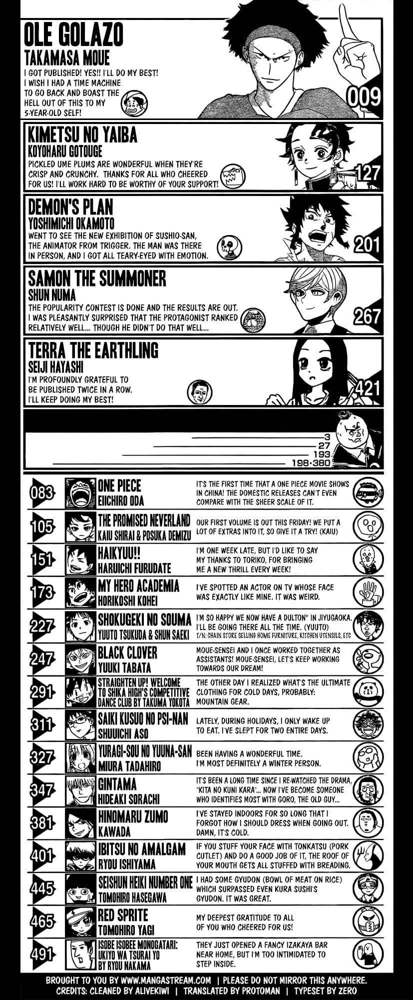 Shonen Jump Volume 52 ToC comentários