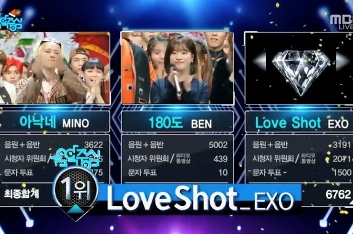 EXO conseguem 2ª Vitória com "Love Shot" no programa "Music Core"