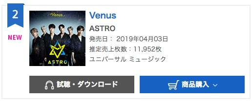 ASTRO fazem Sucesso de Estreia no Japão com o álbum “Venus” ao conseguirem a segunda posição no ranking diário de álbuns do Oricon