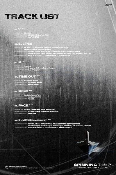 GOT7 - Álbum "SPINNING TOP" Análise