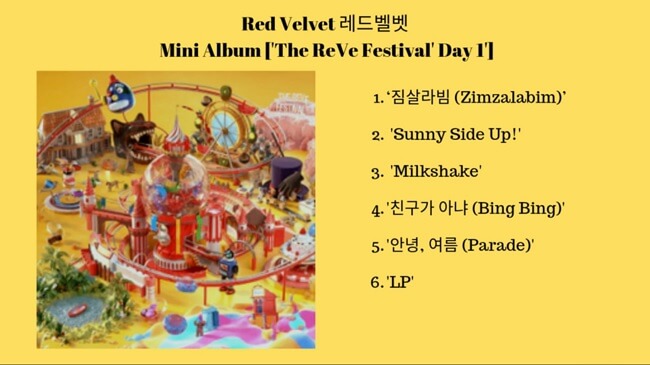 Red Velvet - EP "The ReVe Festival: Day 1" Análise K-Pop