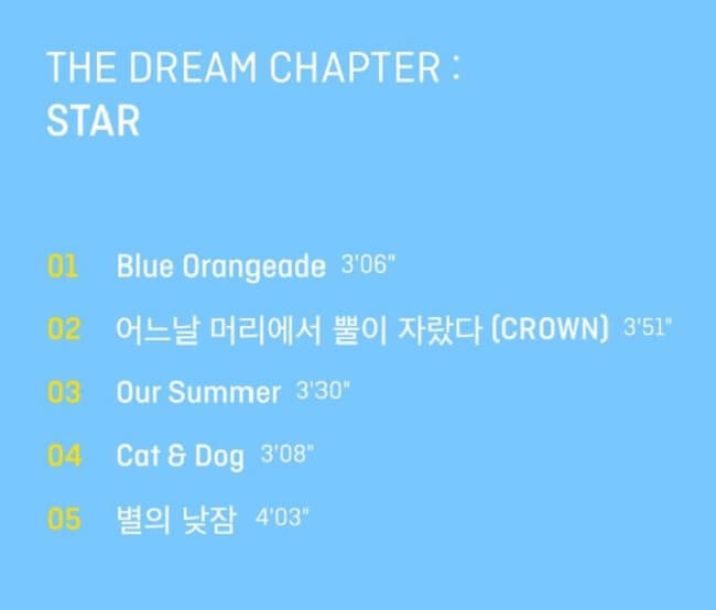 TXT - EP "The Dream Chapter: STAR" Análise K-Pop