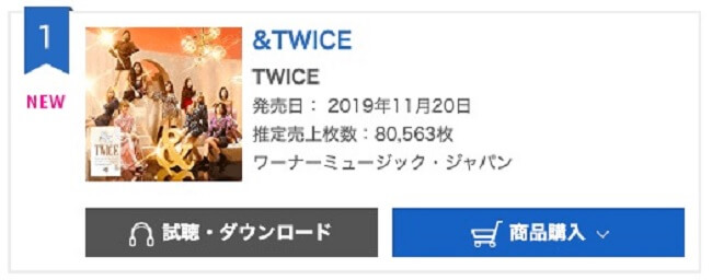 TWICE no Topo da tabela da Oricon com "&TWICE"