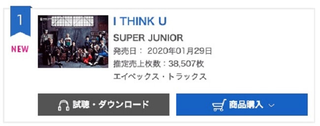 Super Junior no Topo da Tabela da Oricon com "I Think U"
