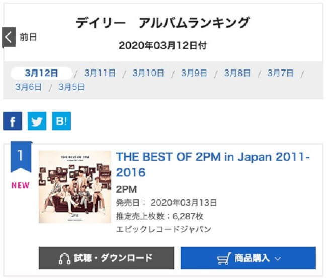 2PM - Álbum "Best Of" no Topo da Tabela Diária da Oricon