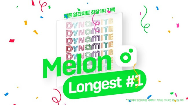 BTS batem Recordes da Melon e do YouTube — ptAnime