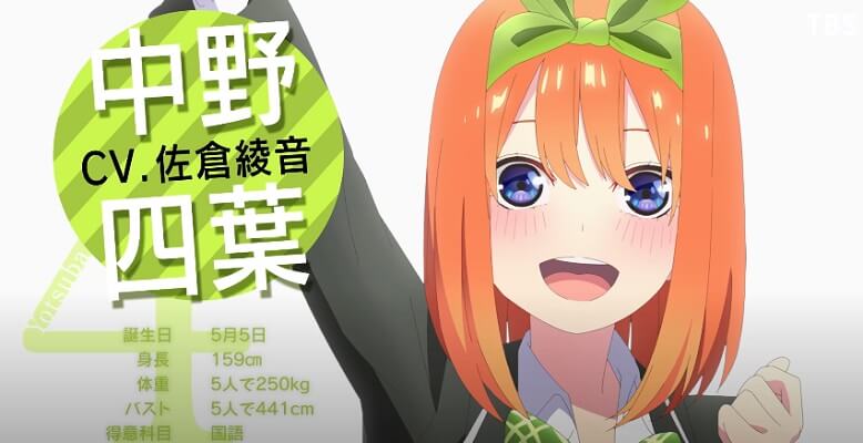 Gotoubun no Hanayome – Filme Anime revela Dia de Estreia — ptAnime