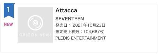 "Attacca" dos SEVENTEEN no topo das tabelas da Oricon
