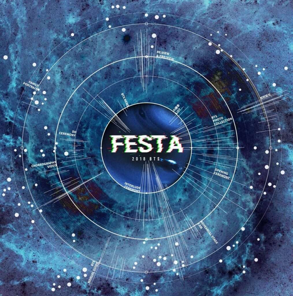 BTS revelam Informações sobre o BTS FESTA 2018