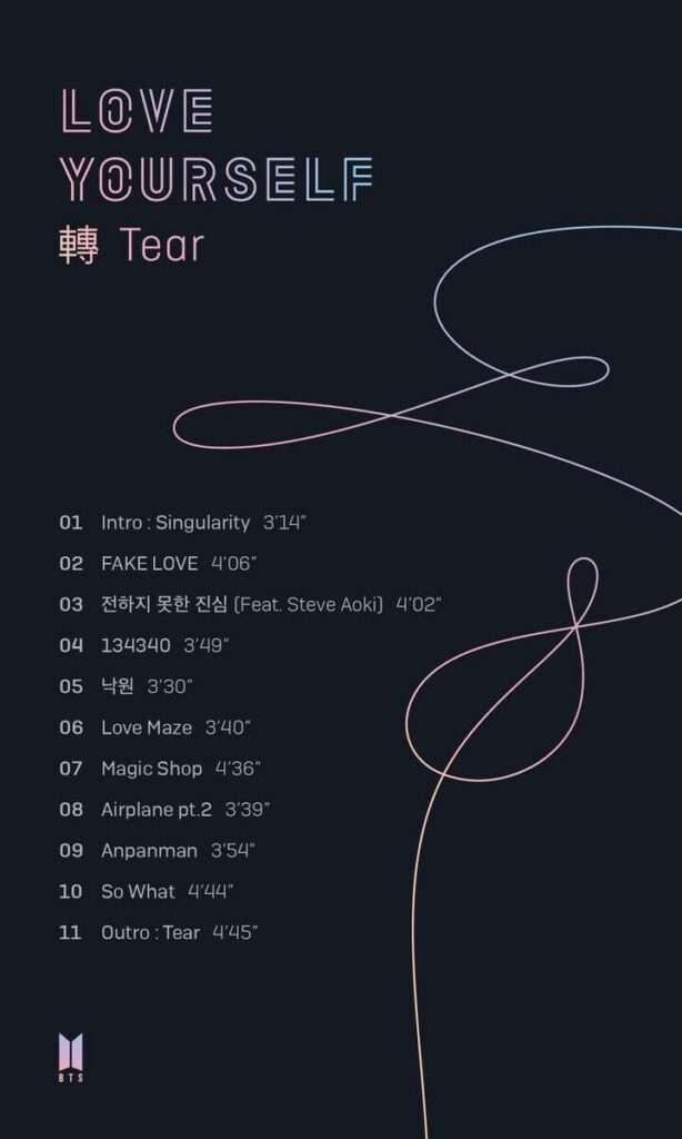 BTS revelam Tracklist para Love Yourself: Tear!