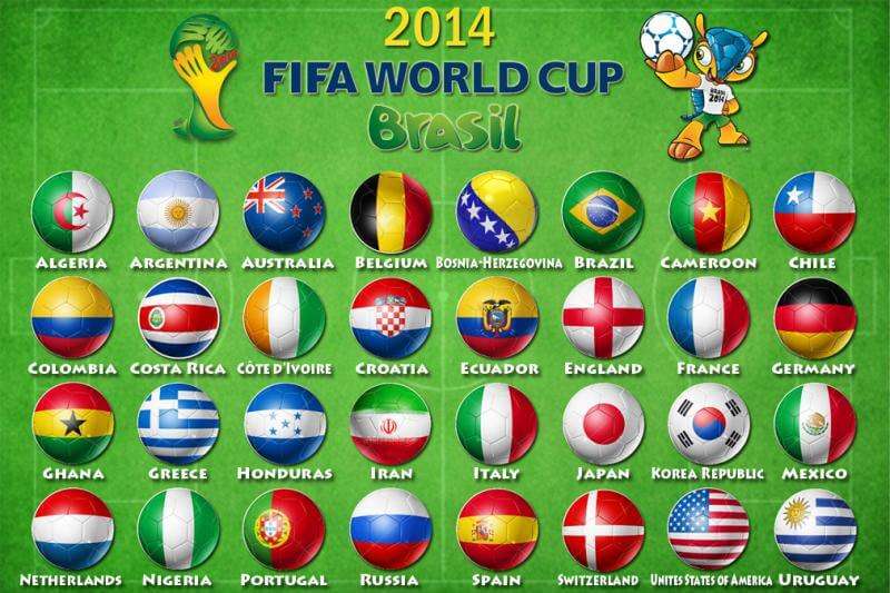 Concurso Mundial Futebol 2014 ptAnime