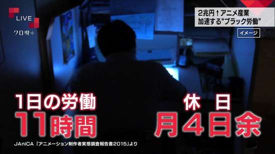 Indústria Anime - NHK revela Lado Negro e Situação Financeira — ptAnime