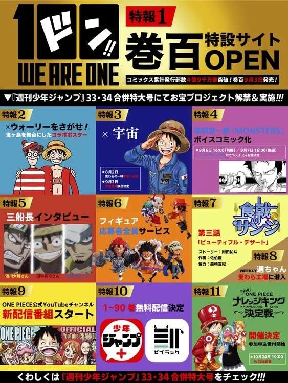 One Piece supera 490 Milhões de cópias em circulação