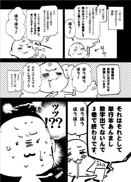 Shinsuke Inue: As vendas Determinam o Futuro do Manga