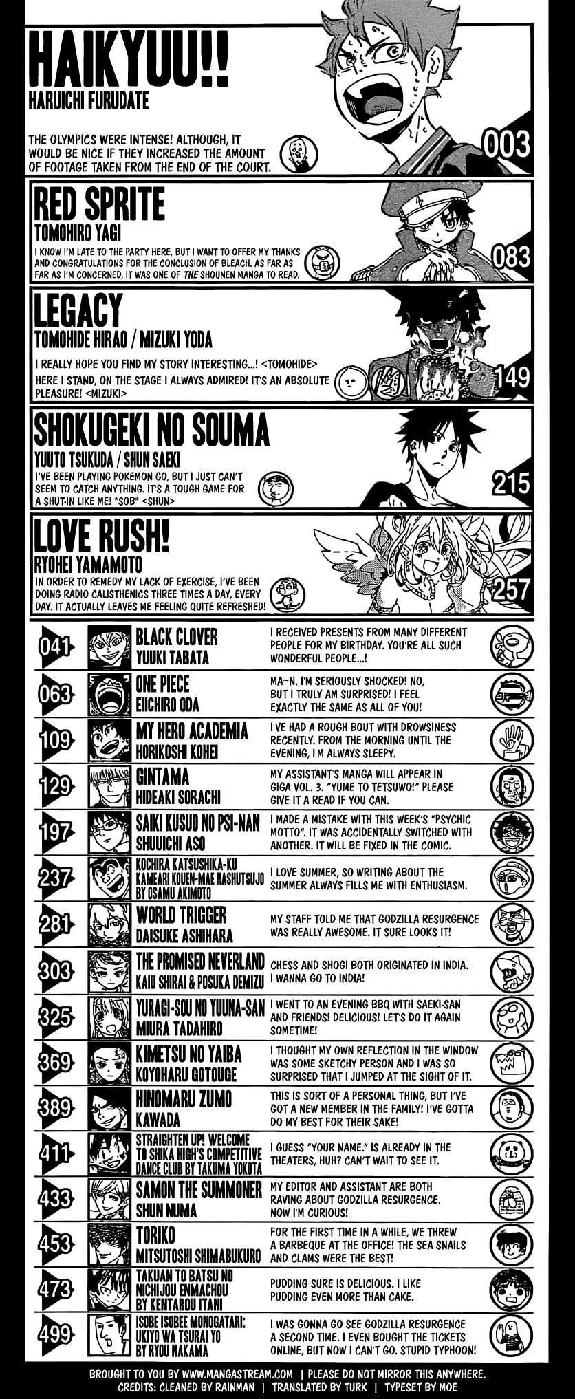 Shonen Jump Volume 40 ToC