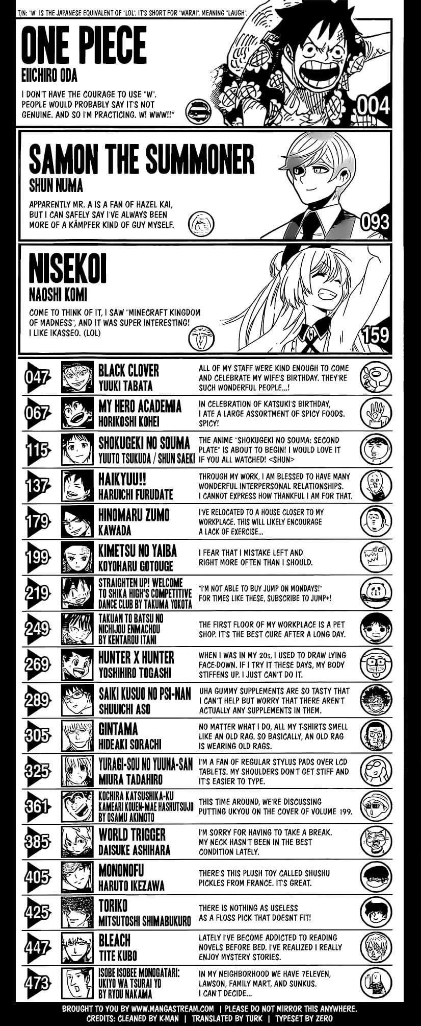 Shonen Jump Volume 29 2016 Comentarios
