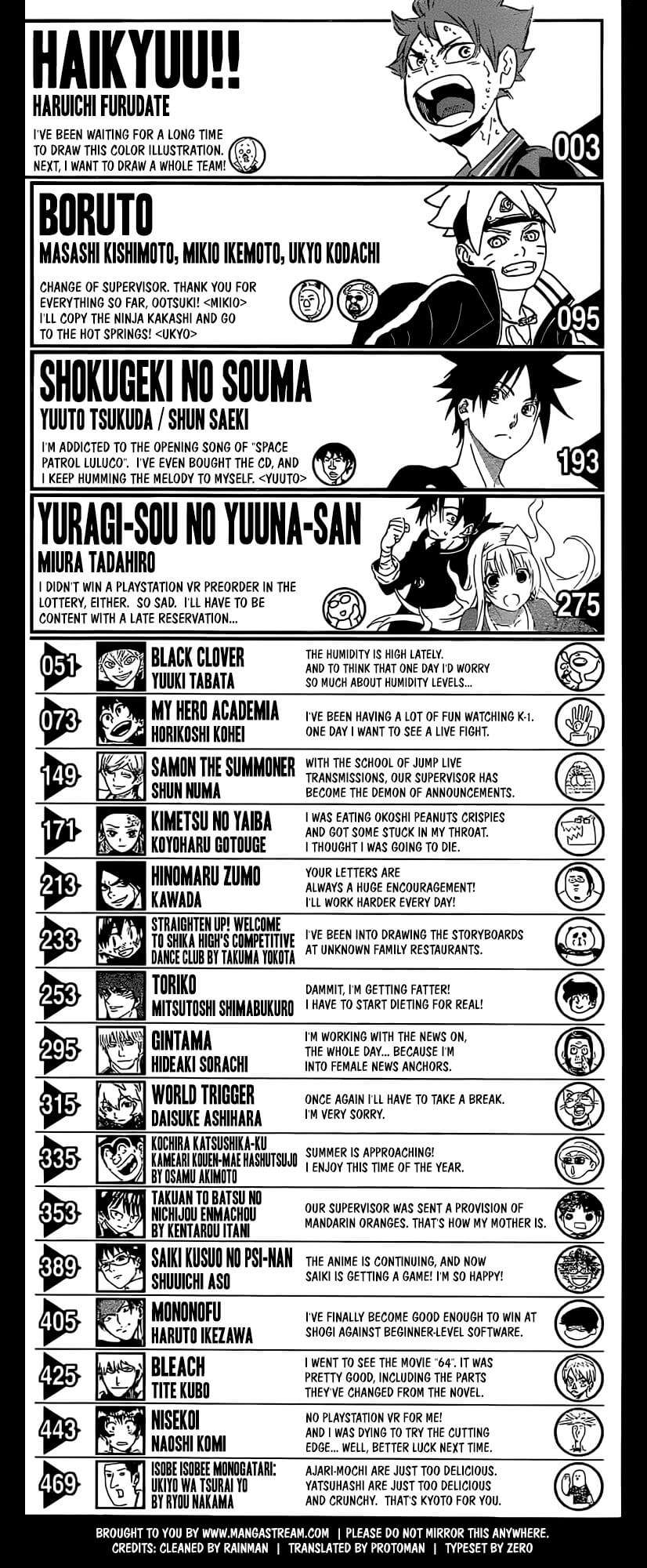 Shonen Jump Volume 32 Comentarios Autores