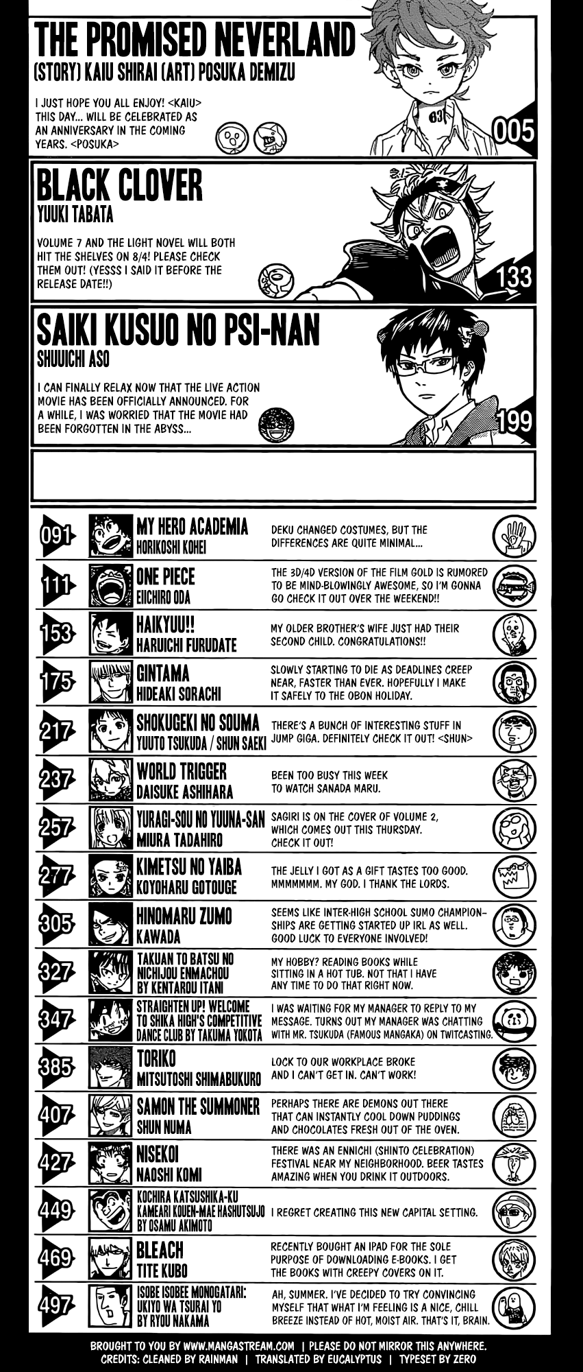 Shonen Jump Volume 35 ToC
