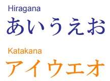 Os vários sistemas de pronúncia e escrita japonesas