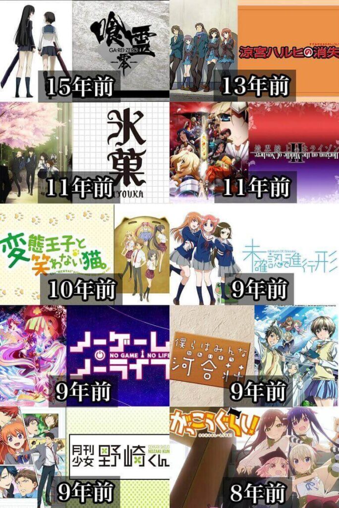 As séries Anime que estão há mais anos sem uma sequela parte 2